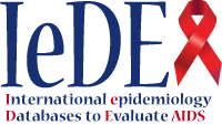 IeDEA International epidemiology Databases to Evaluate AIDS